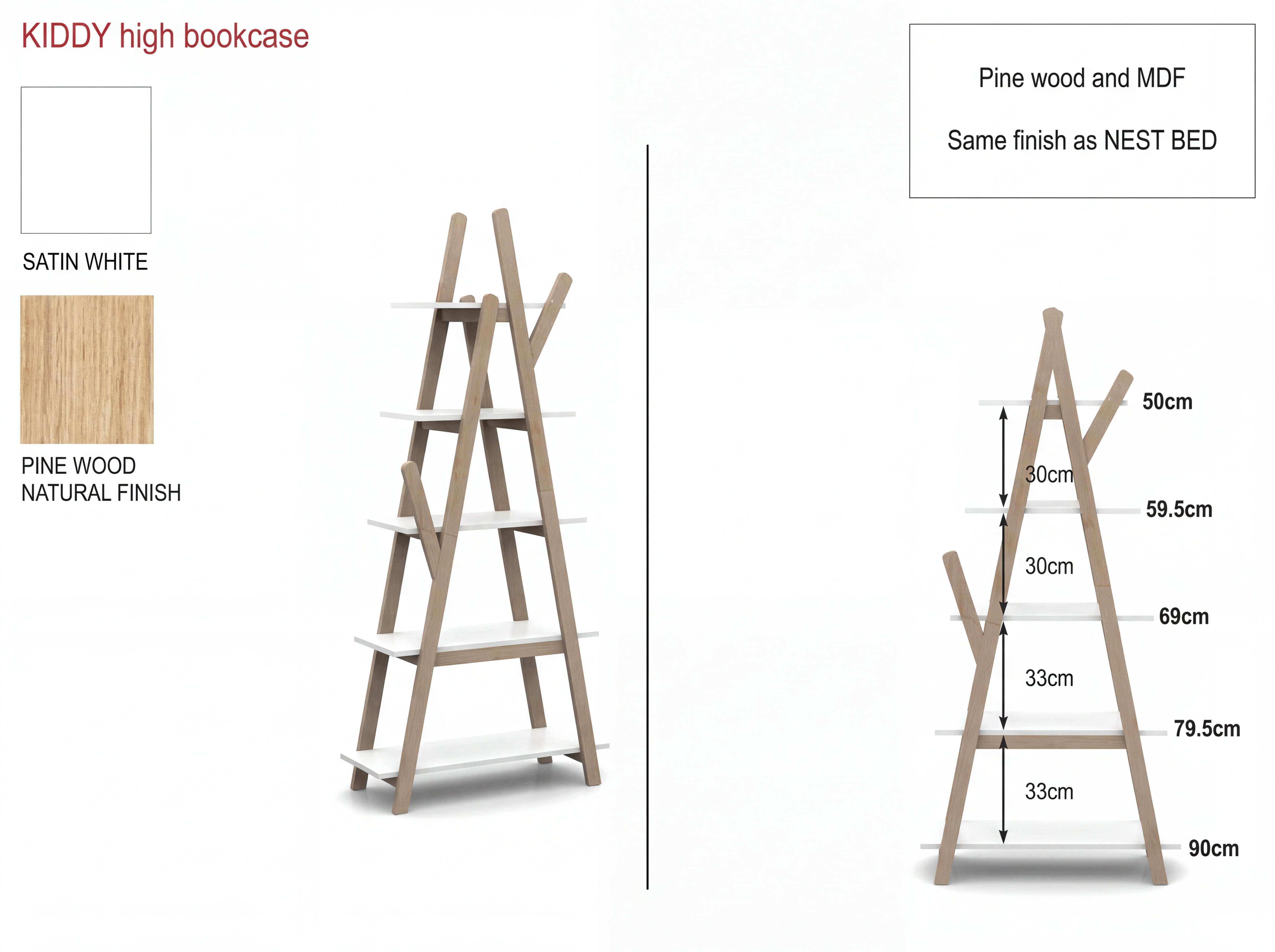 ספרייה קידי לבנה