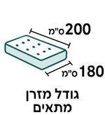 200-180