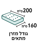 200-160